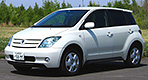 トクトクレンタカーOPEN記念20%OFFプラン